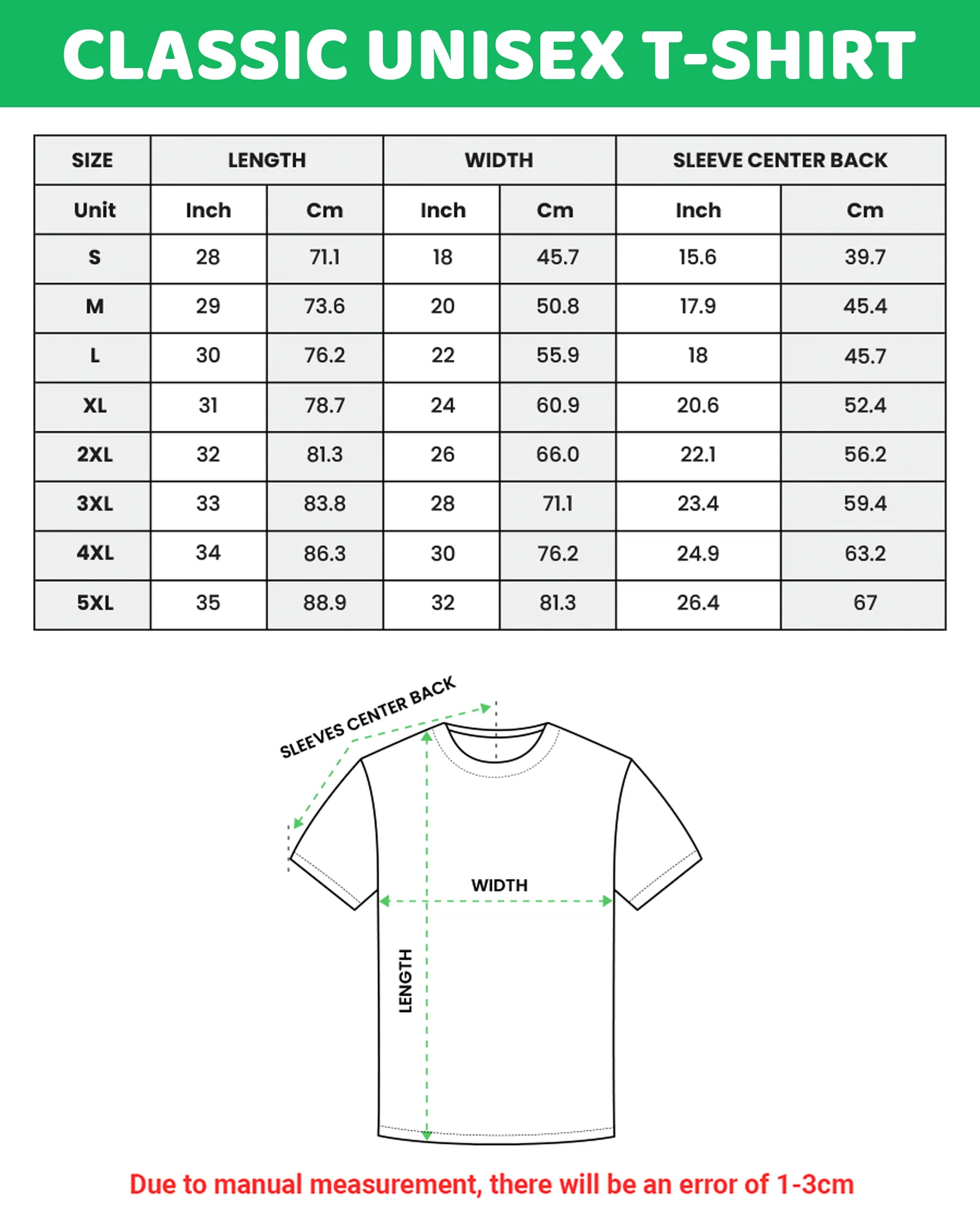 Room Tone Sound Wave Unisex T-Shirt - Image 3